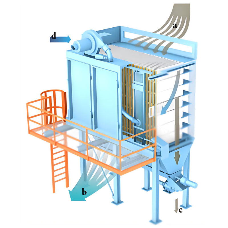 جامع الغبار TF   