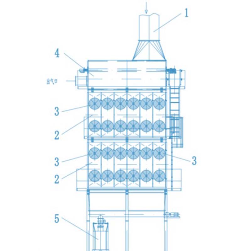 مبرد هواء من سلسلة TCU/TCS 